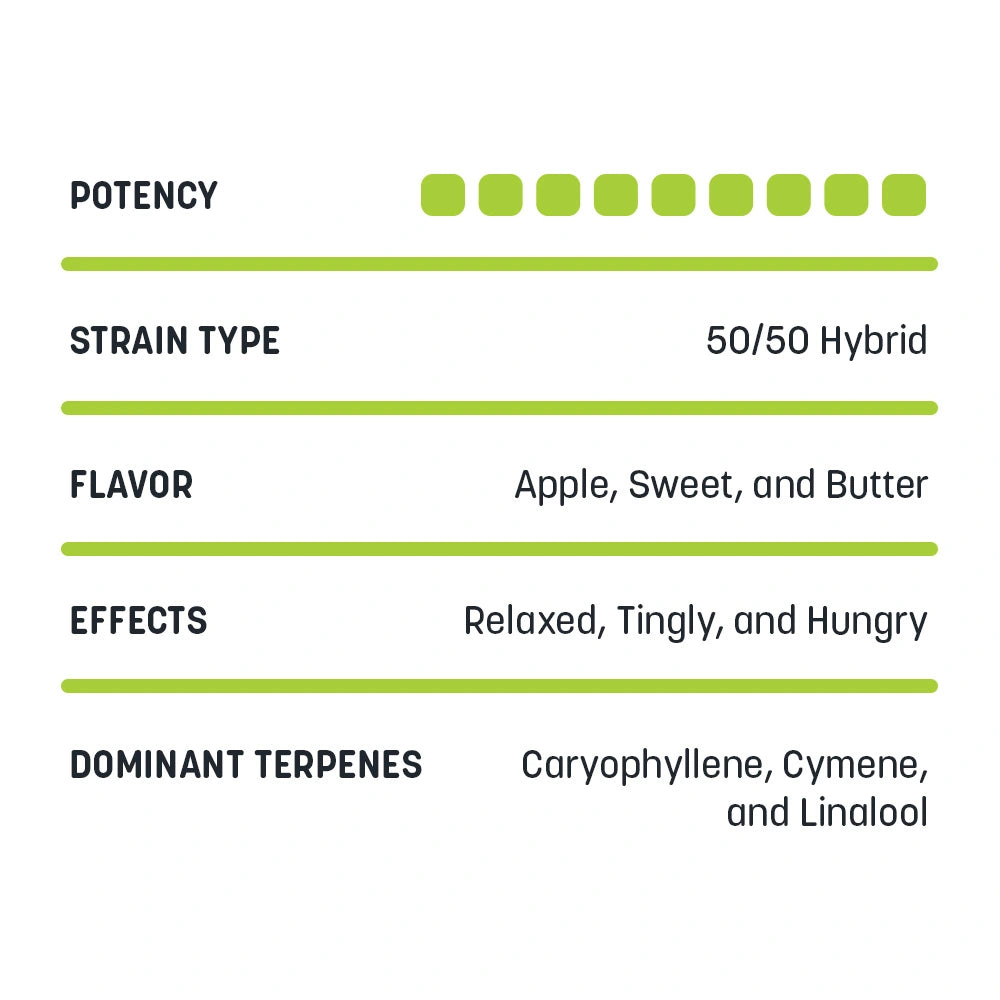 Apple Fritter