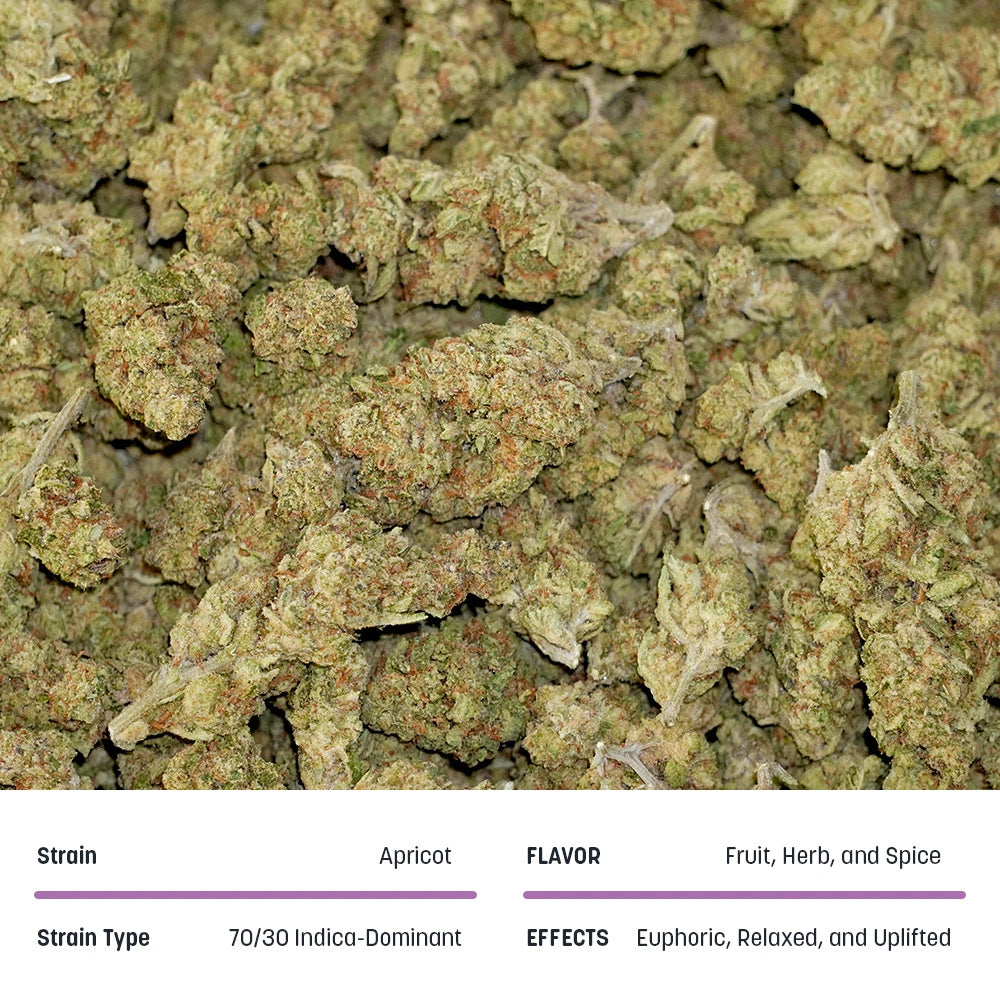 Bulk Flower - 1/4lb