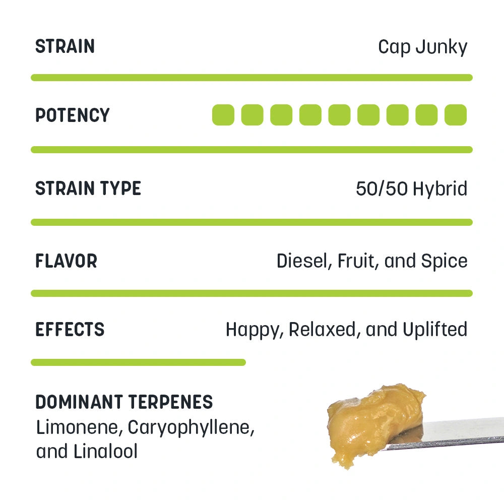 Rosin
