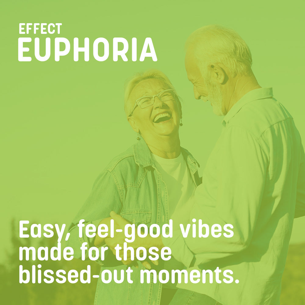 Limited Release Delta-8 Cartridges - 1mL