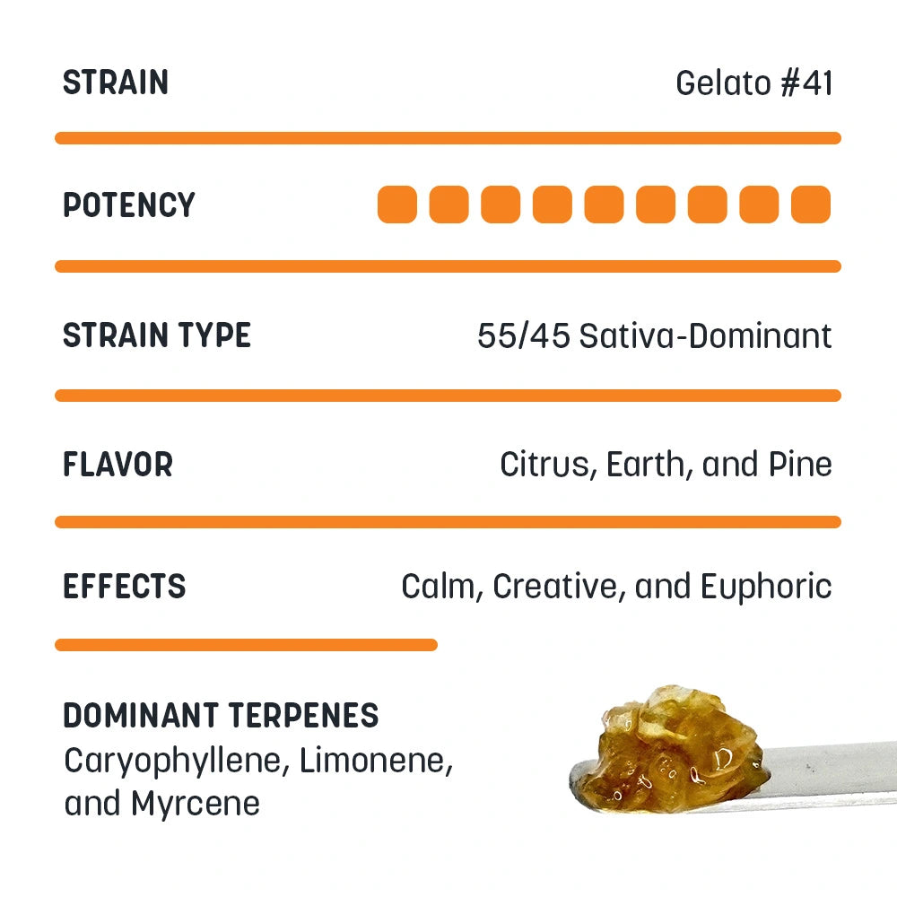 Diamonds & Sauce - 2g