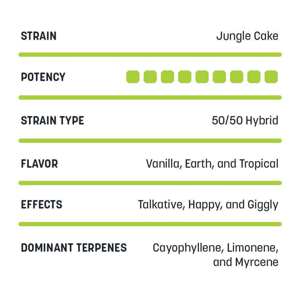 Diamond Terpsolate