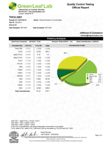 THCA-2401