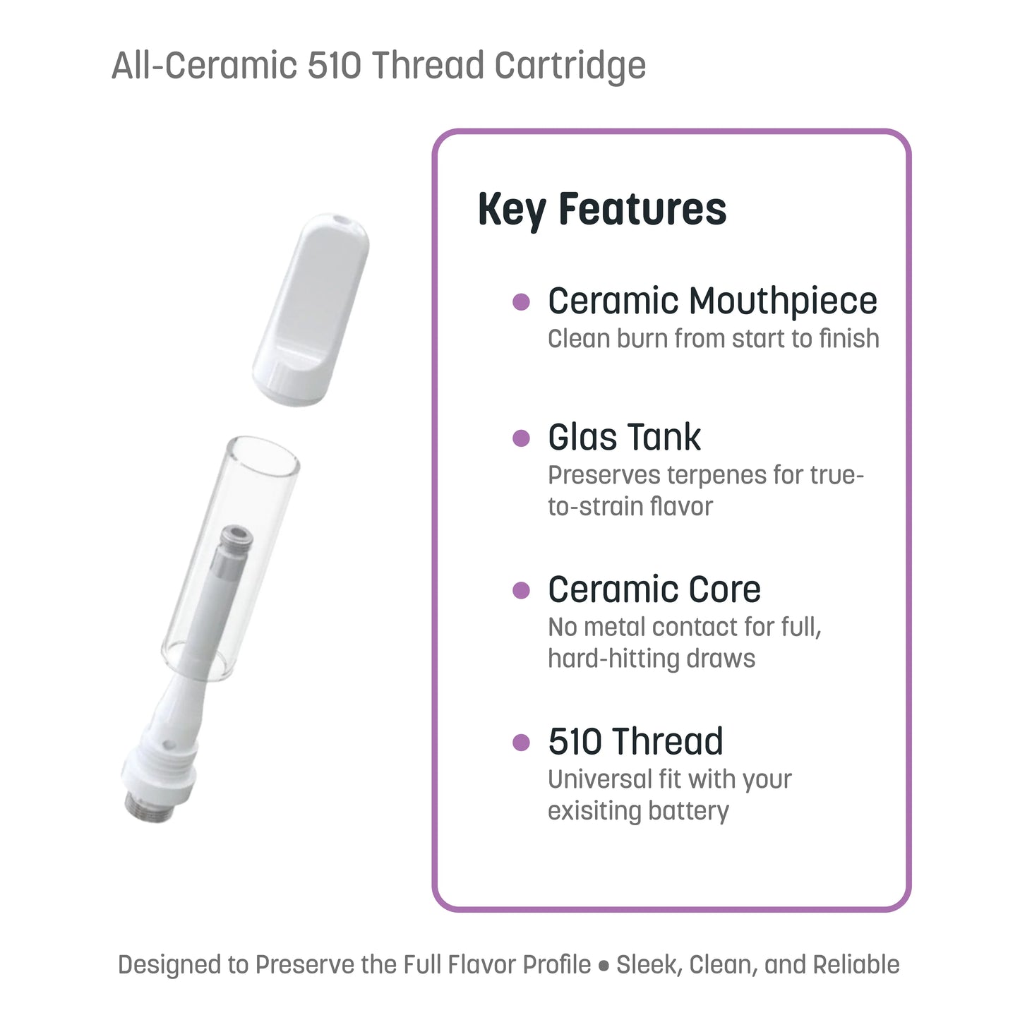 Gastro Pop - Liquid Diamond Cartridge - 1mL