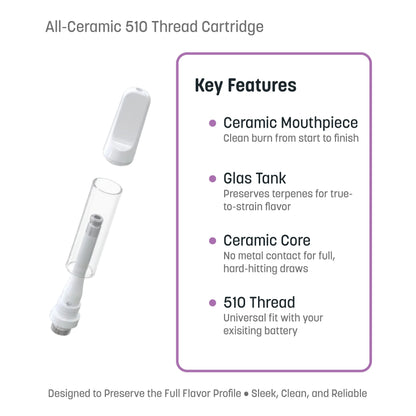 Gastro Pop - Liquid Diamond Cartridge - 1mL