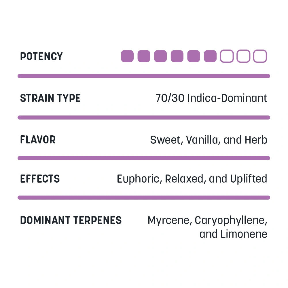 Bulk Flower - Animal Tsunami