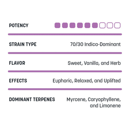Bulk Flower - Animal Tsunami