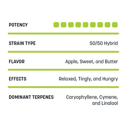 Apple Fritter