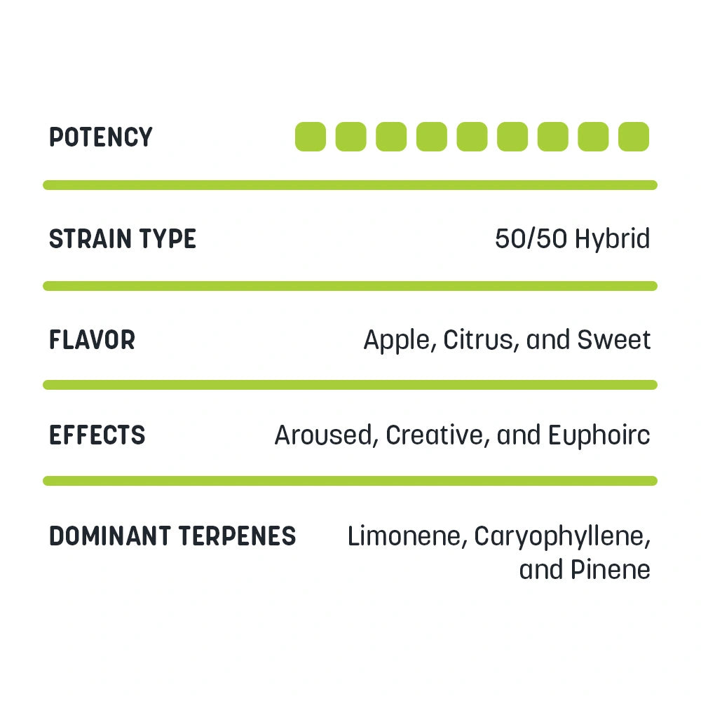 Apple Rock Candy