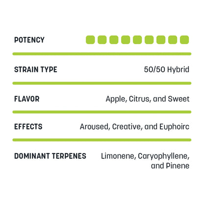 Apple Rock Candy