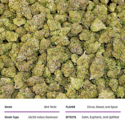 Bulk Flower - 1/4lb