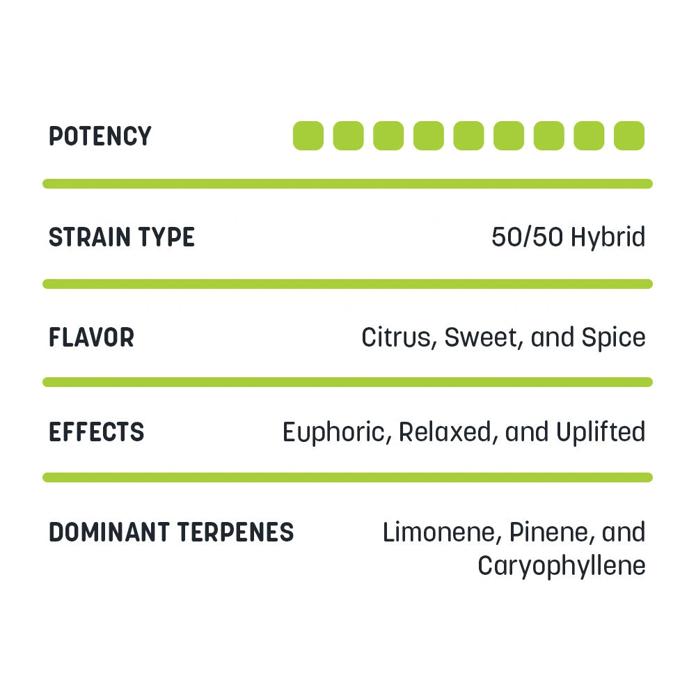 Bulk Flower - Black Maple