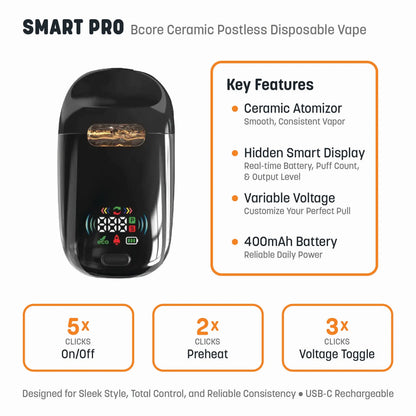 Sour Diesel - Liquid Diamond Disposable Vape - 1mL