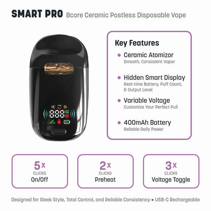 Mr. Nice Guy - Liquid Diamond Disposable Vape - 1mL