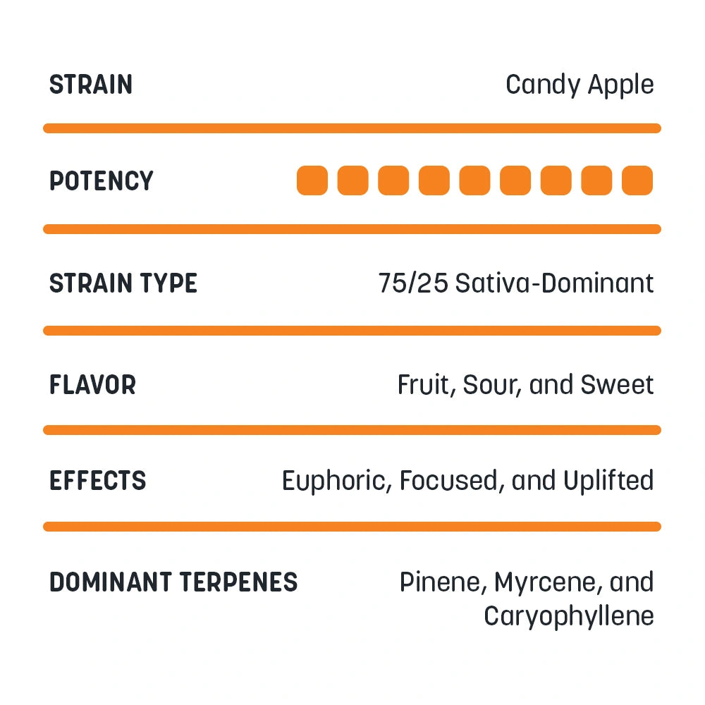 THCa Disposable Vapes - 1mL