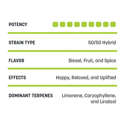Cap Junky - Rosin - 1g