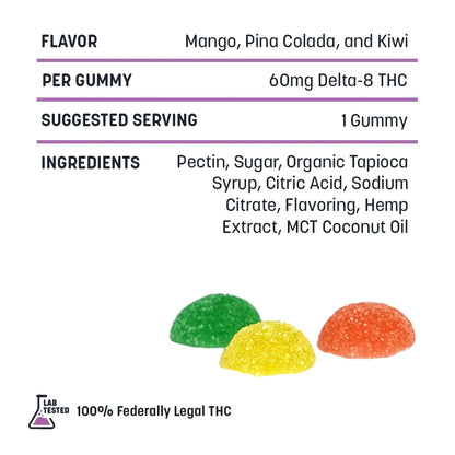 Caribbean Mix Delta-8 Gummies