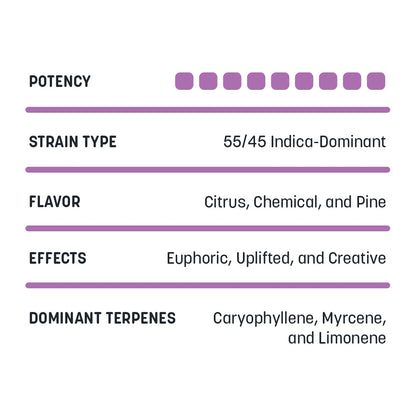 Chemdawg - Live Resin - 1g