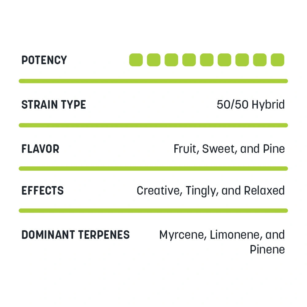 Chimera - Moroccan Hash