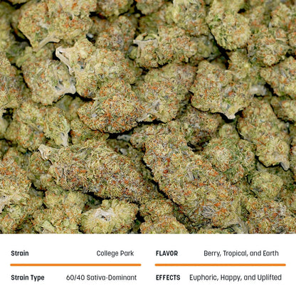 Bulk Flower - 1/4lb