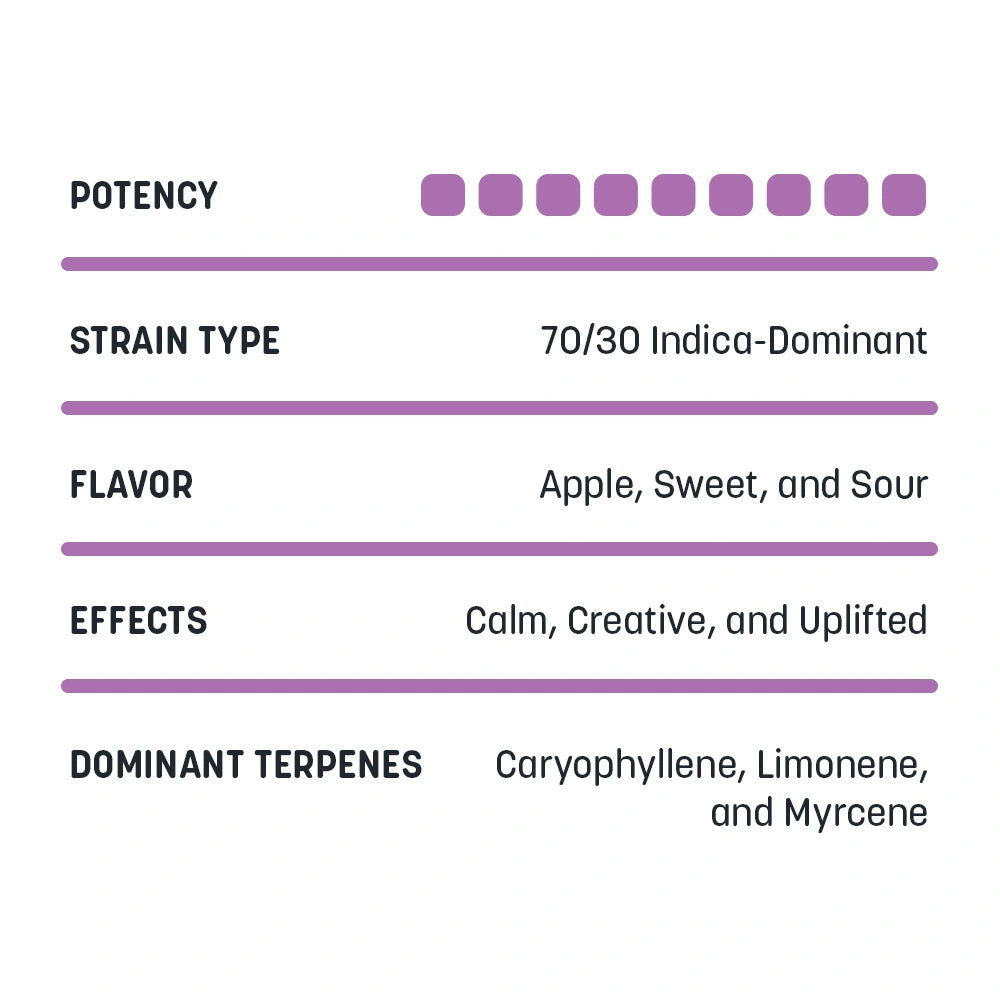 Bulk Flower - Cosmic Crisp