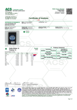 Delta-8/CBG Hash