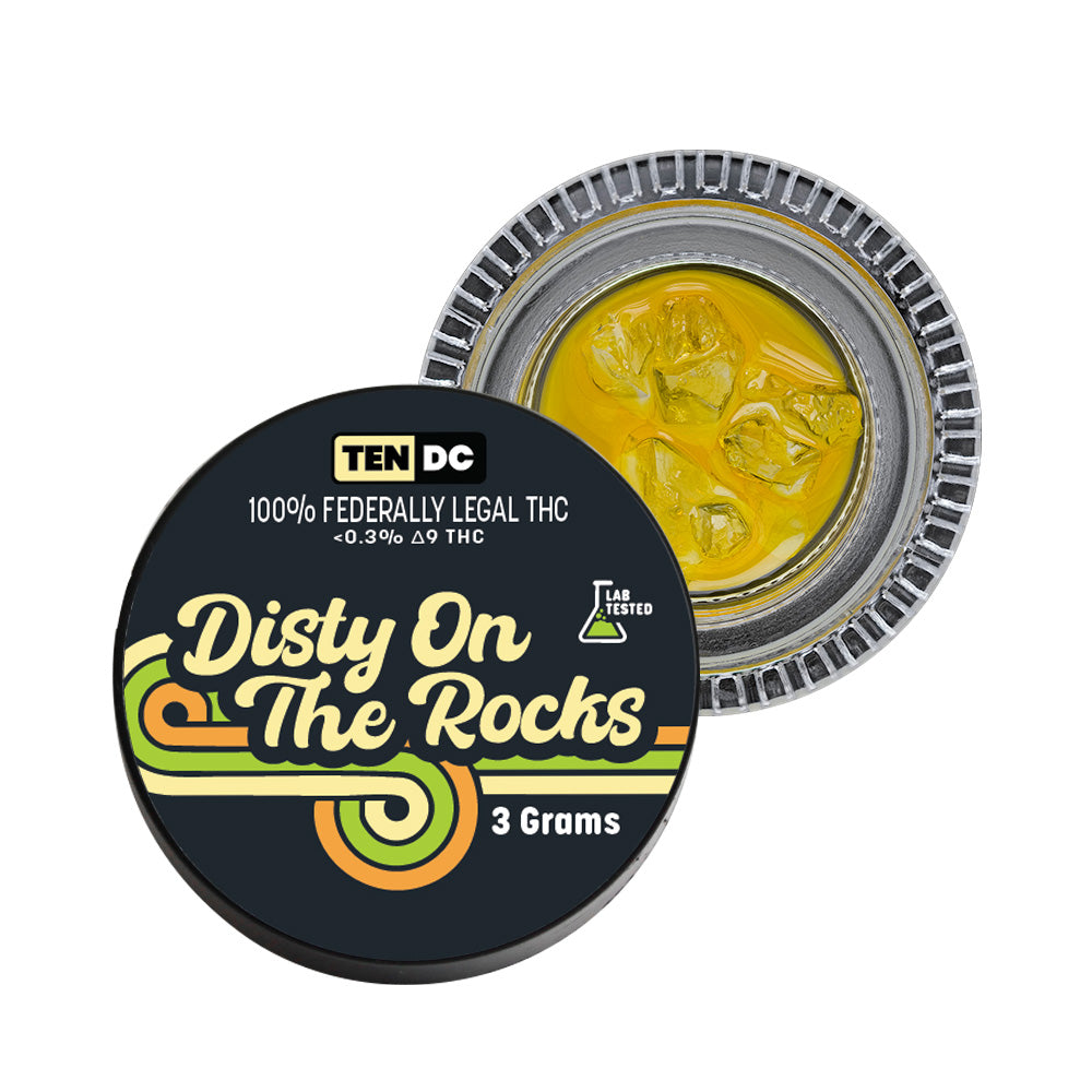 Disty on the Rocks