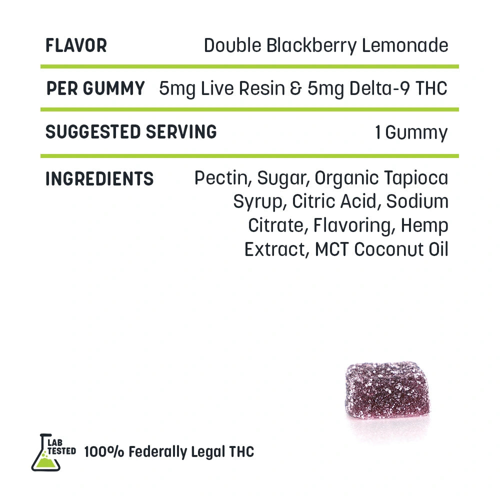 Double Blackberry Lemonade Live Resin Gummies