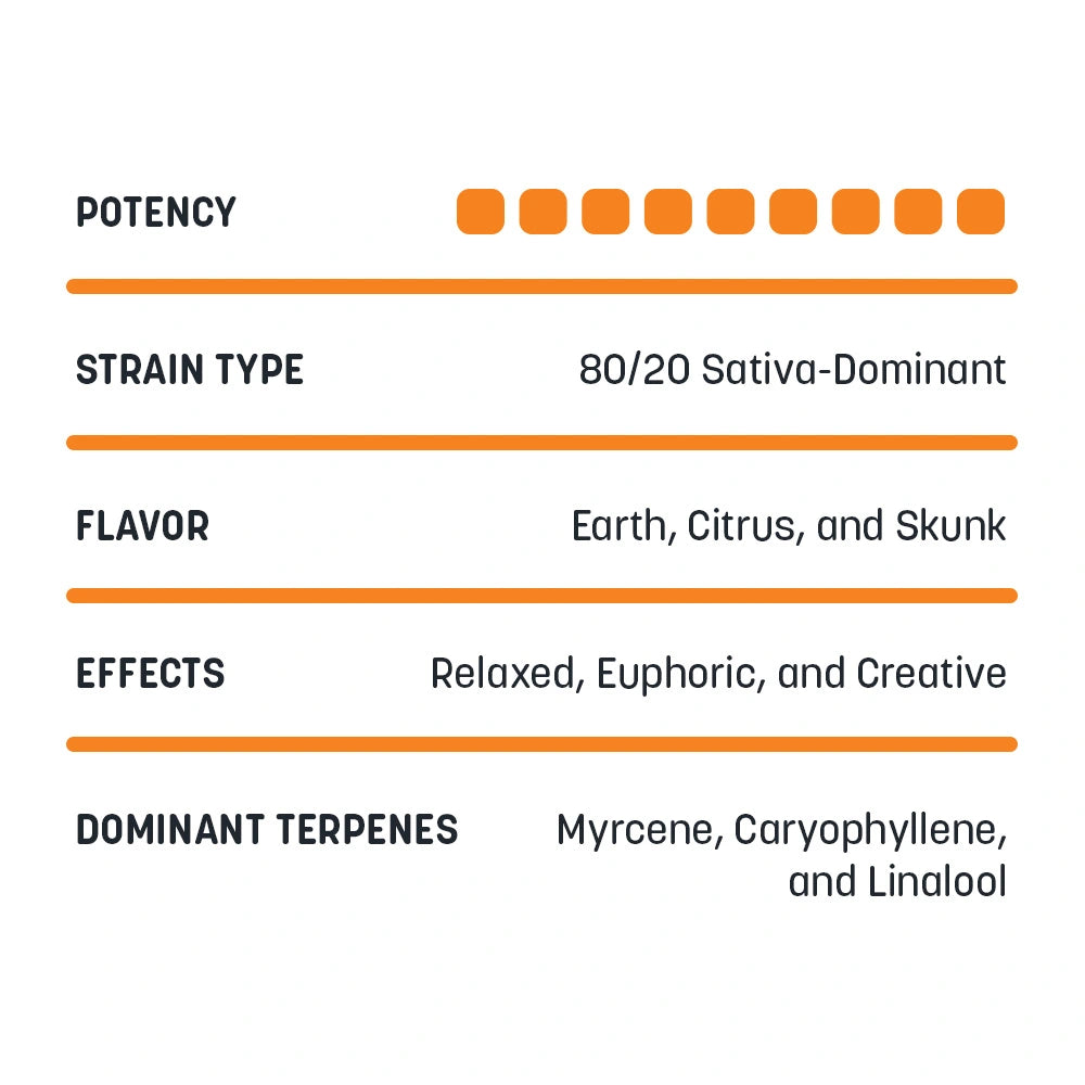 Element 115