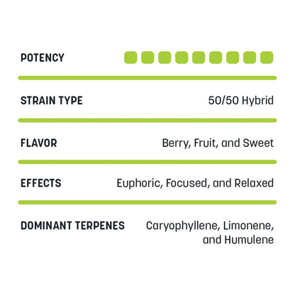 Bulk Flower - Gelatti