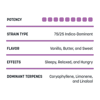 Ice Cream Cake - Moroccan Hash