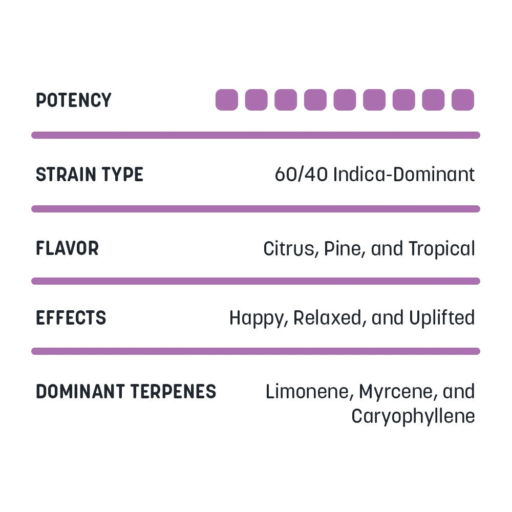 Lemon Cherry Gelato - Badder