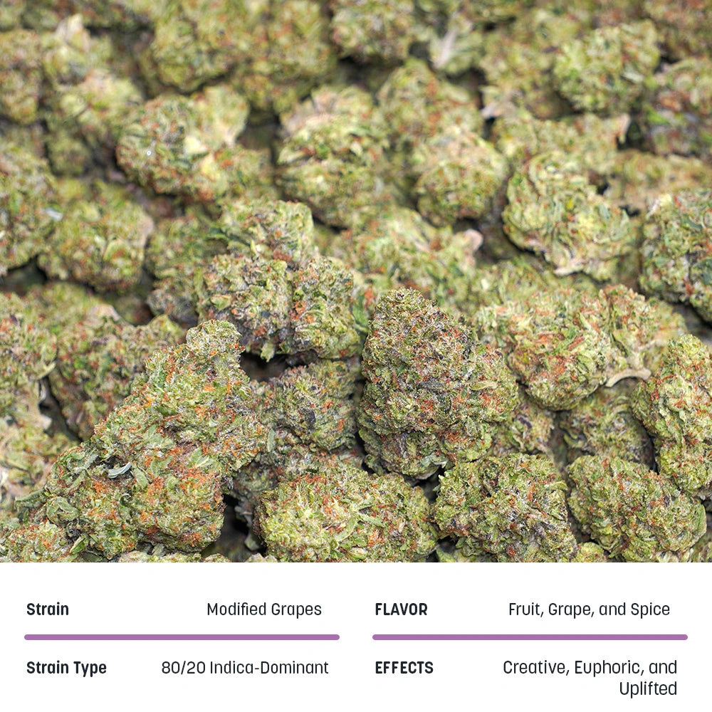 Bulk Flower - 1/4lb