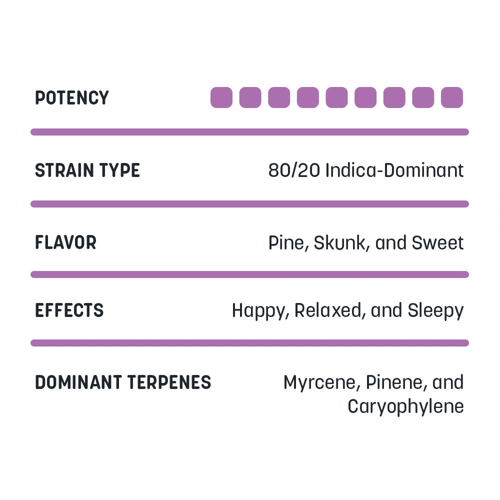 Mr. Nice Guy - Liquid Diamond Disposable Vape - 1mL