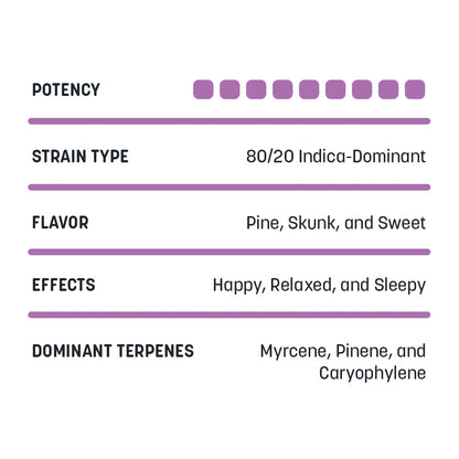 Mr. Nice Guy - Liquid Diamond Disposable Vape - 1mL