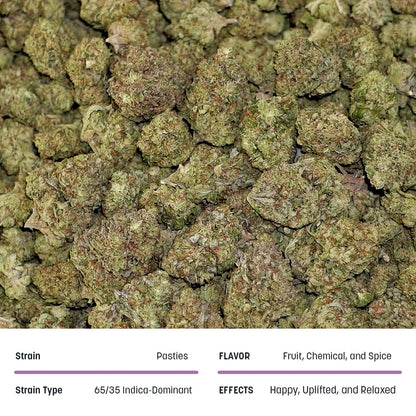 Bulk Flower - 1/4lb