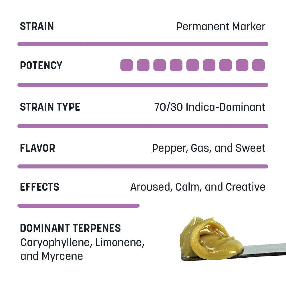 Rosin
