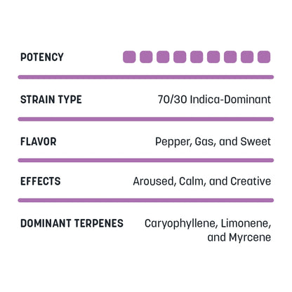 Permanent Marker - Rosin - 1g