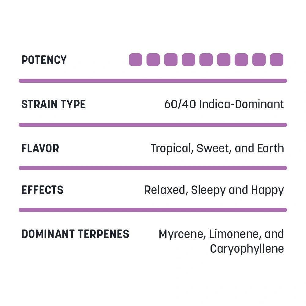 Pineapple Slurricane