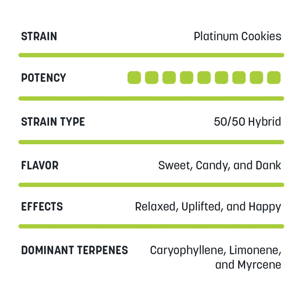 THCa Disposable Vapes - 1mL