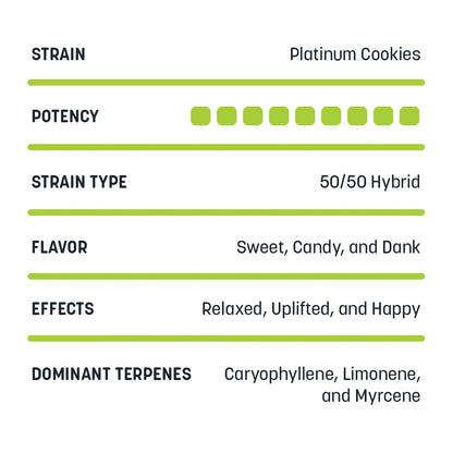 THCa Disposable Vapes - 1mL