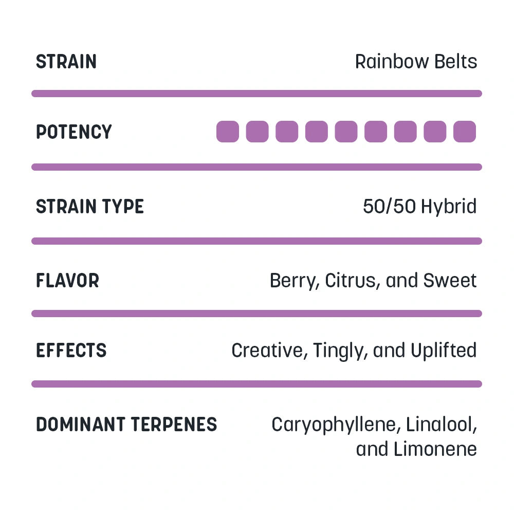 THCa Disposable Vapes