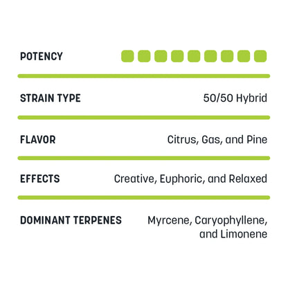 Smash Burger - Rosin Disposable Vape Pen - 0.5mL