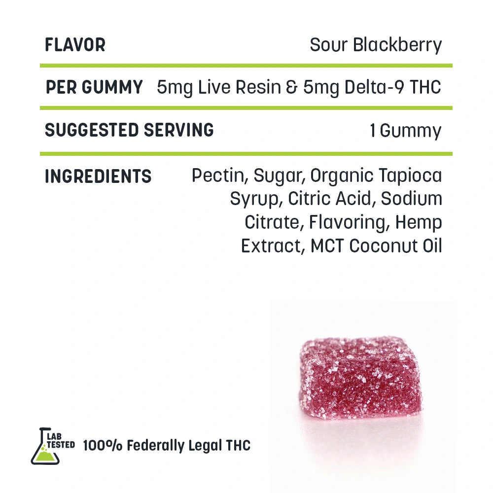 Sour Blackberry Live Resin Gummies