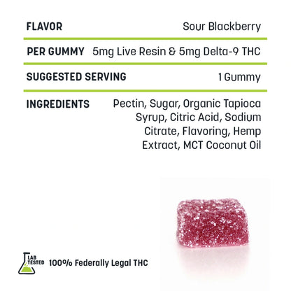 Sour Blackberry Live Resin Gummies