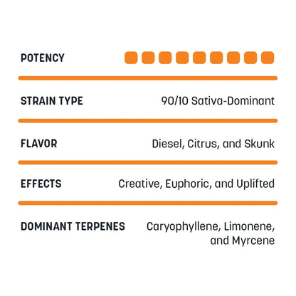 Sour Diesel - Liquid Diamond Disposable Vape - 1mL