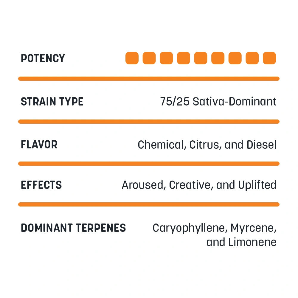 Sour Headband - Live Resin - 1g