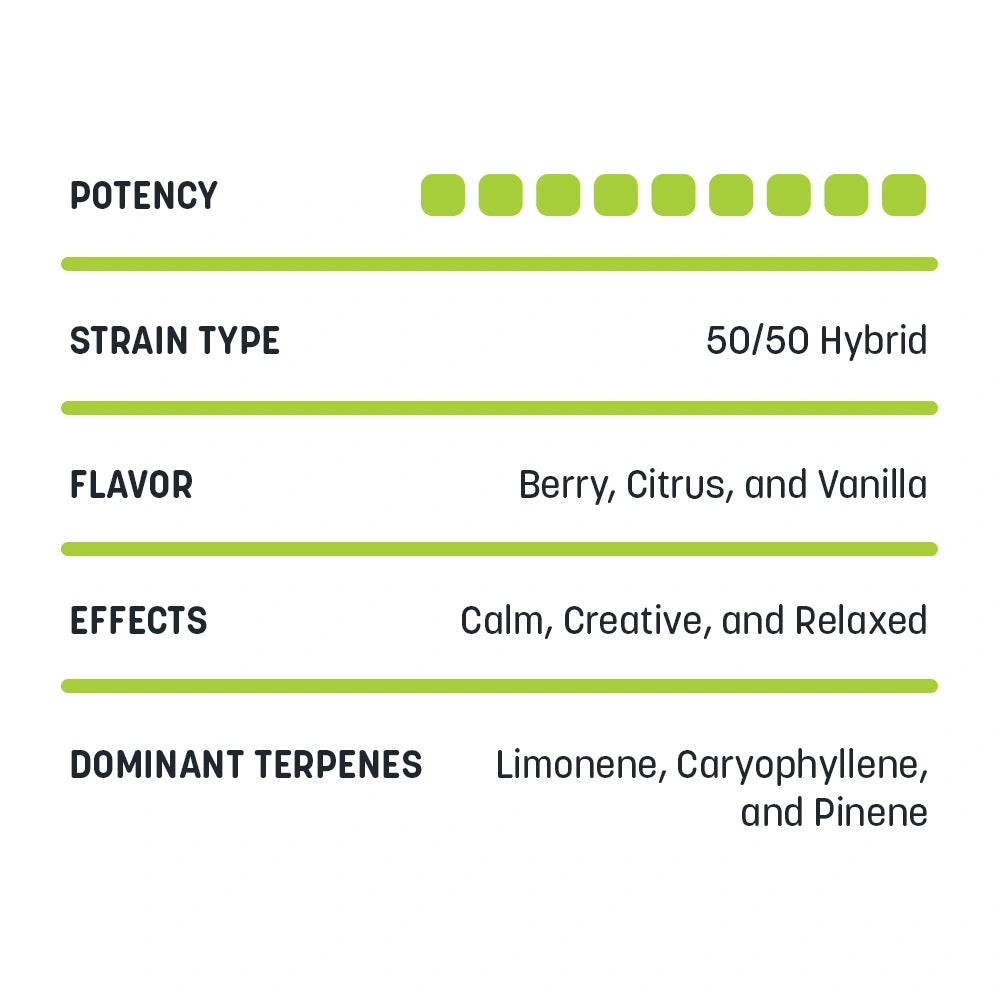 Bulk Flower - Specimen X