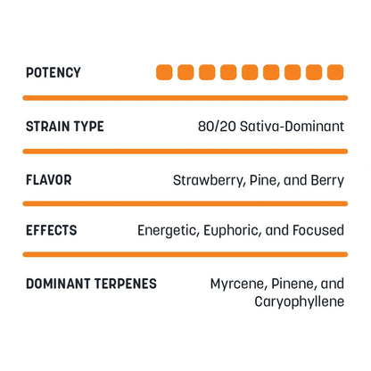Strawberry Cough - Badder