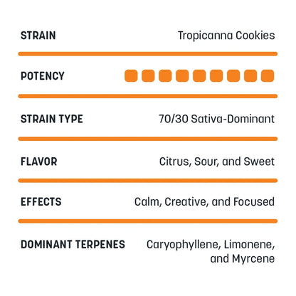Delta-8 Cartridges - 1mL
